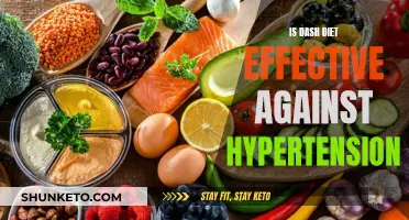 DASH Diet: Effective Strategy to Combat Hypertension?