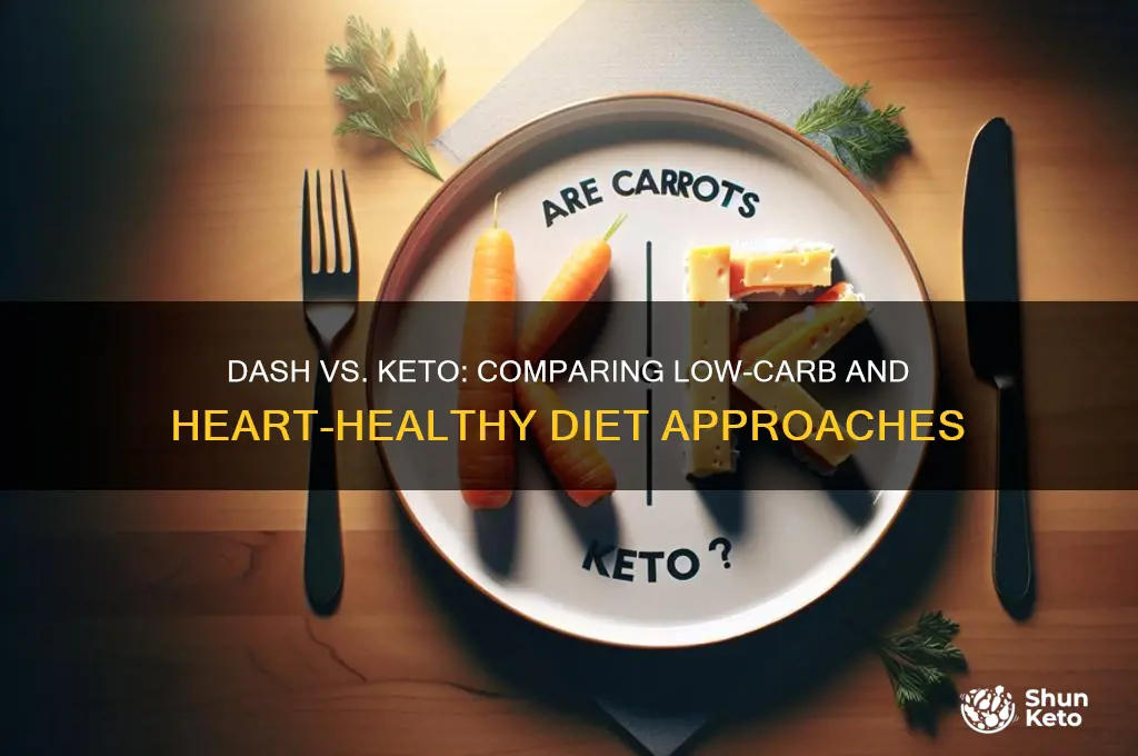 is dash diet similar to keto