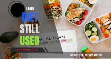 The Dash Diet: Still Relevant Today?