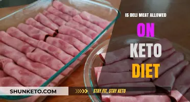 Can You Eat Deli Meat on a Keto Diet? Facts Revealed