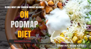 Can You Eat Deli Meat on the Podmap Diet?