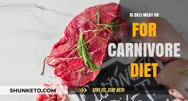Carnivore Diet: Deli Meat — Safe or Not?