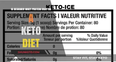 Designer Whey Protein: Keto-Friendly or Diet Deal-Breaker?