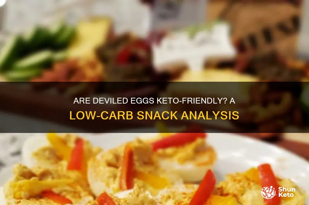 is deviled eggs keto