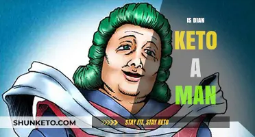 Exploring the Mystery: Is Dian Keto a Man or a Myth?