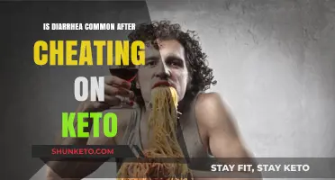 Keto Cheat Days: Understanding the Aftermath of Indulgence