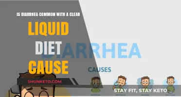 Clear Liquid Diarrhea: What's the Link?