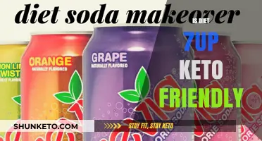 Sipping on Keto: The Truth About Diet 7Up's Low-Carb Credentials