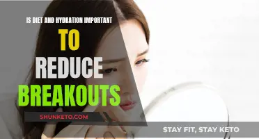 Diet, Hydration, and Skin: The Breakout Link