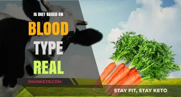Blood Type Diet: Fact or Fiction?