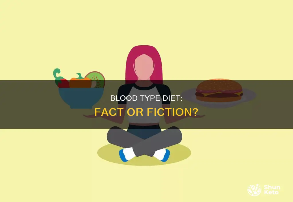 is diet based on blood type real