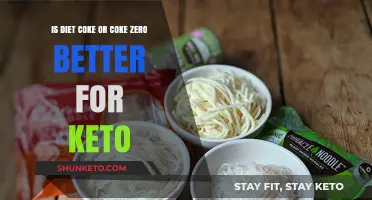 Diet Coke vs. Coke Zero: Which Fits Keto Better?