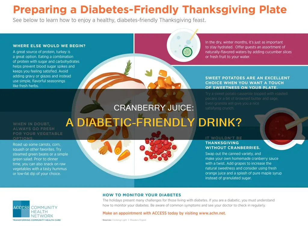 is diet cranberry juice ok for diabetics