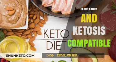 Ketosis and Diet Drinks: A Match?