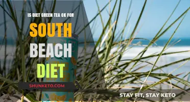 Green Tea: South Beach Diet-Friendly Drink?