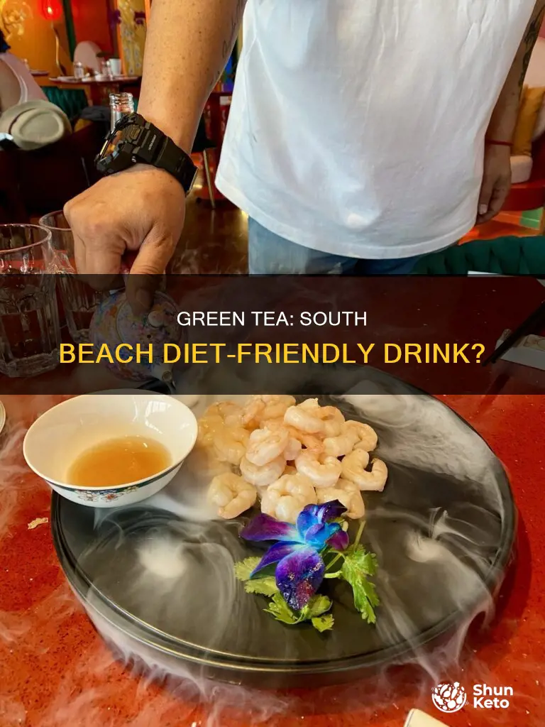 is diet green tea ok for south beach diet
