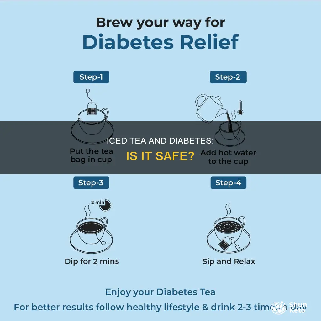 is diet iced tea ok for diabetics