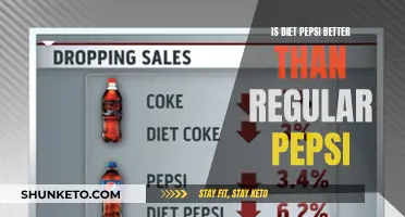 Diet Pepsi: A Healthier Alternative to Regular Pepsi?