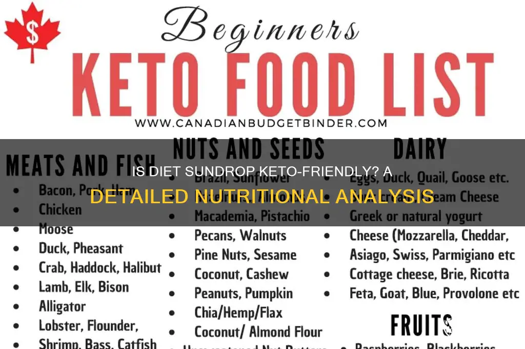 is diet sundrop keto