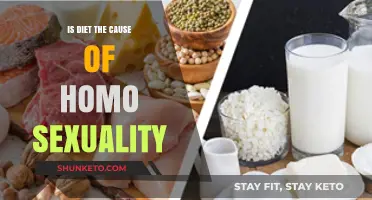 Diet's Link to Homosexuality: Nature or Nurture?