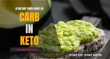 Fiber and Keto: Are Fibrous Carbs Counted?