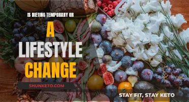 Dieting: Fad or Long-Term Commitment to a Healthy Lifestyle?