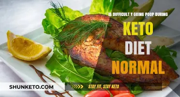 Keto Constipation: Why Pooping Becomes Difficult on a Low-Carb Diet