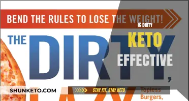 Unveiling the Truth: Is the Dirty Keto Diet Truly Effective?