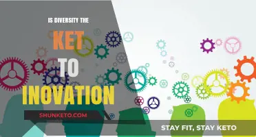 Unlocking Innovation: The Power of Diversity in Action