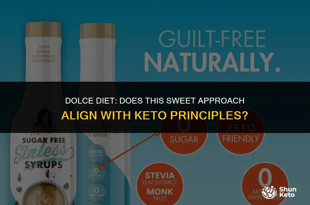 is dolcedi keto