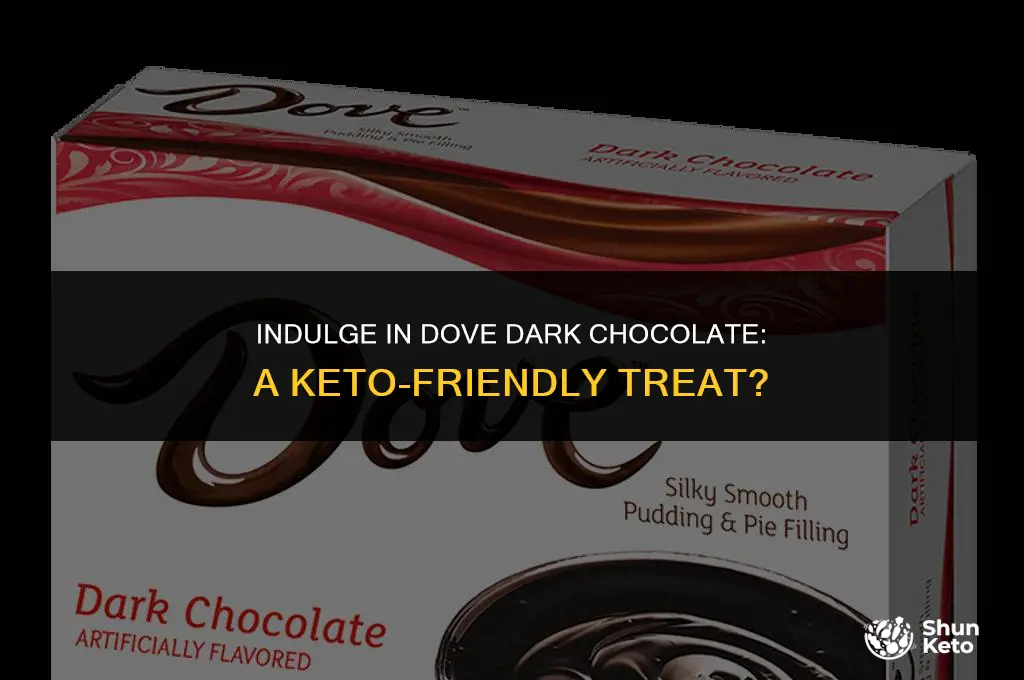 is dove dark chocolate keto