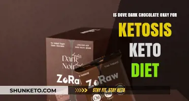 Dove Dark Chocolate: Keto-Friendly or Ketosis Killer?