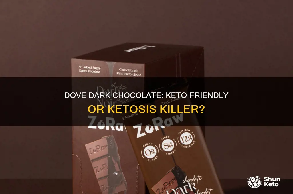 is dove dark chocolate okay for ketosis keto diet