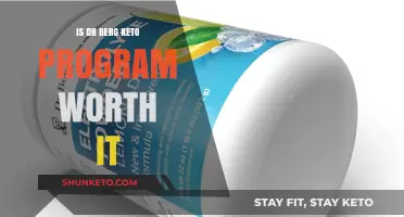 Evaluating Dr. Berg's Keto Program: Benefits, Drawbacks, and Verdict
