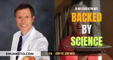 Science-Backed: Dr. Esselstyn Diet Explained