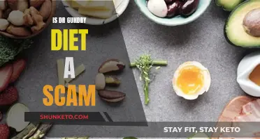 Dr. Gundry Diet: Is It Legit or a Scam?