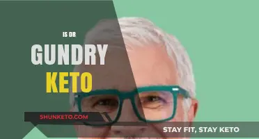 Exploring Dr. Gundry's Take on the Keto Diet: Facts and Myths