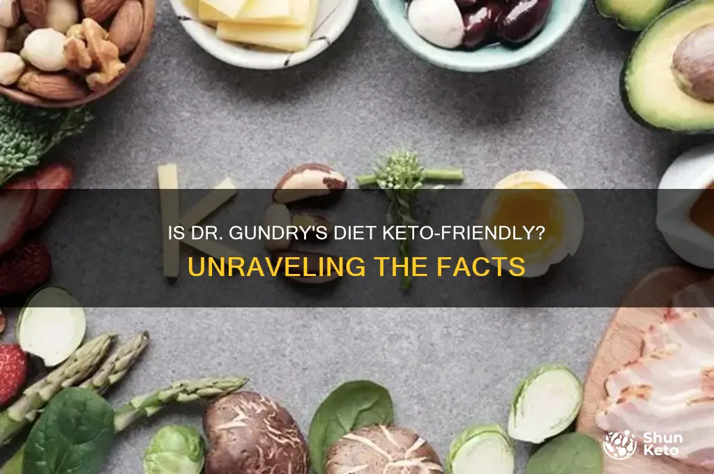 is dr gundry