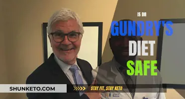Dr. Gundry's Diet: Safe or Not?