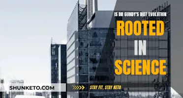 Dr. Gundy's Diet Evolution: Science or Fiction?