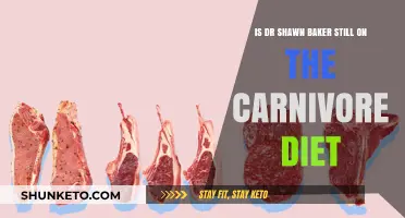 Dr. Shawn Baker: Carnivore Diet, Still?