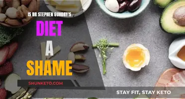 Dr. Gundry's Diet: Science or Scam?