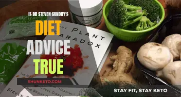 Is Dr. Gundry's Diet Advice Legit?