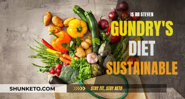 Dr. Gundry's Diet: Sustainable or Sensational?