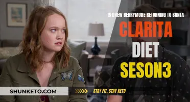 Drew Barrymore's Return in Santa Clarita Diet Season 3?