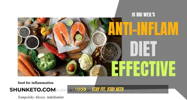 Dried Weil's Anti-Inflammatory Diet: Does It Work?