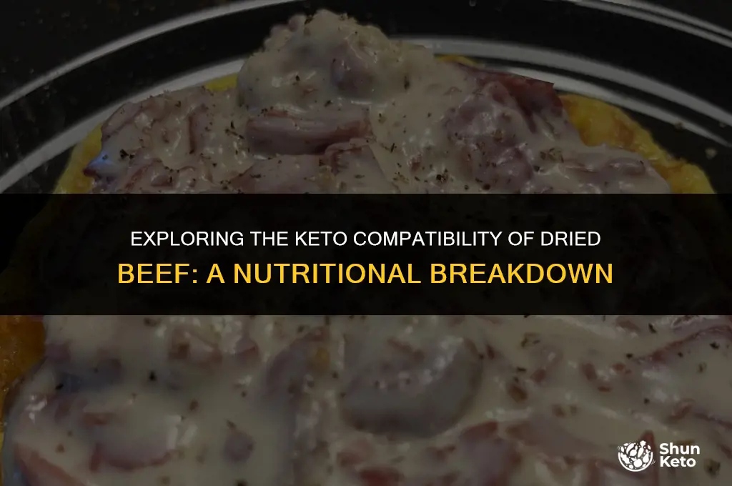 is dried beef keto friendly