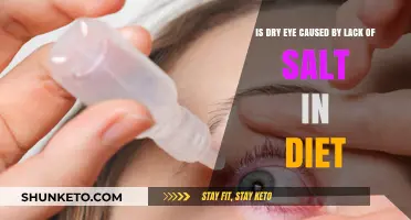 Salt and Dry Eye: Is There a Link?