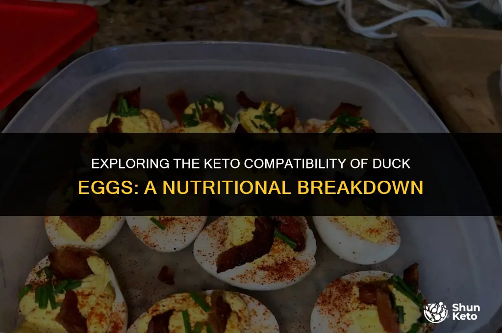 is duck egg keto friendly