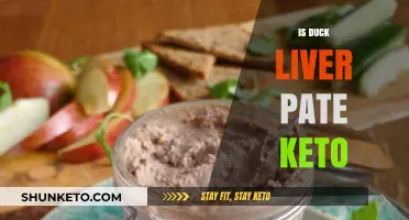 Exploring the Keto Compatibility of Duck Liver Pâté: A Delicious Dilemma
